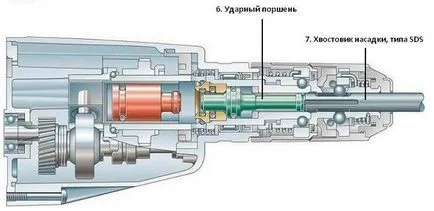 Elektromos kéziszerszámok villanyszerelő