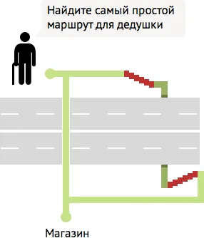 Ez az oldal a veszélyeire földalatti és föld feletti kereszteződések a városban