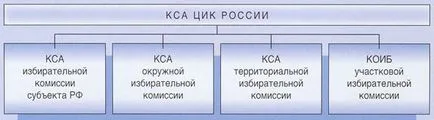 Изследователски институт 