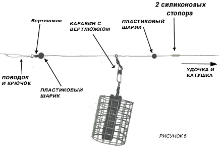 Feeder gépek - diagramok és rajzok, javítása feeder fúrók