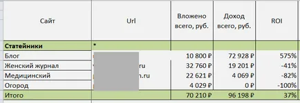 Finstrip за юли 2017