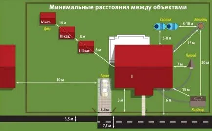 Финландска къща вилни (36 снимки) инструкции за видео монтаж с ръцете си, особено през лятото