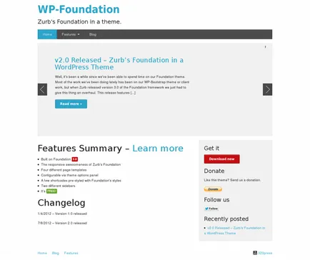 Cadrul de fundație pentru a construi site-uri WordPress receptiv, totul despre WordPress