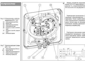 Unde pot aplica elementul de încălzire cu un regulator de temperatură