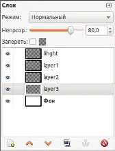 Gimp Слоеве, цифрова фотография