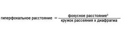 Гіперфокальна відстань (гіперфокальної відстані безкінечності) гіперфокальна відстань