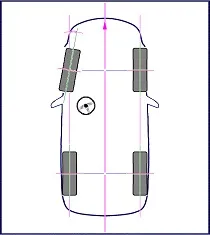 Кут сходження розвал - сходження (wheels-alignment) (буде стояти рівно) Кут сходження розвал - сходження (wheels-alignment)
