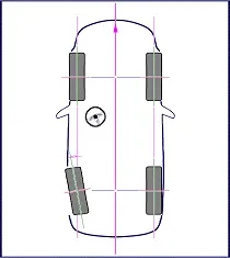 Кут сходження розвал - сходження (wheels-alignment) (сходження) Кут сходження розвал - сходження (wheels-alignment)