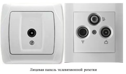 тв розетка