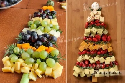 Творчість без кордонів їстівна ялинка своїми руками