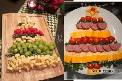 Творчість без кордонів їстівна ялинка своїми руками