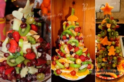 Творчість без кордонів їстівна ялинка своїми руками