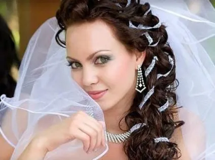 Укладання волосся на бік довгі, середні, короткі (довгі середні короткі) Укладання волосся на бік довгі, середні, короткі