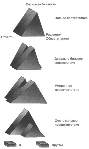 Головна сторінка 1