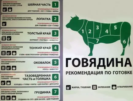 Яловичина або телятина