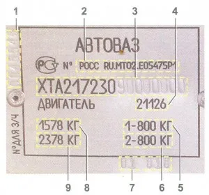 Идентификационният номер на автомобила, поддръжката и ремонта Lada Priora