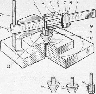 Instrumente de marcare plan