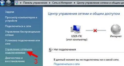 Asociat Internet, rețea Configurator