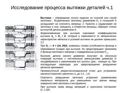 Изследване на процеса рисуване части з