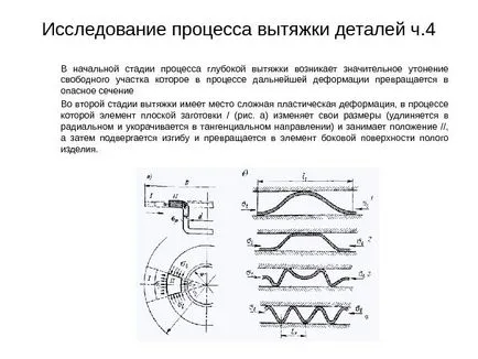 Изследване на процеса рисуване части з