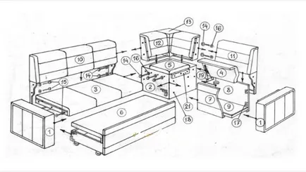 Care circuit de colț de asamblare canapea