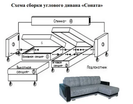 Care circuit de colț de asamblare canapea