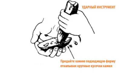 Як і з чого самому зробити ніж з каменю в домашніх умовах (ножі) Як і з чого самому зробити ніж з каменю в домашніх умовах