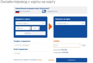 Unistream як відправити і отримати переказ, пункти видачі