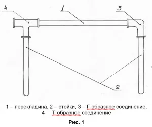Пристрій для допомоги хворому підніматися в ліжку (подобу «балканської рами») - український