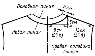 урок 10