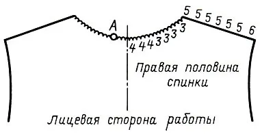 урок 10