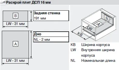 Установка метабоксов своїми руками, все своїми руками (кухонні фурнітура) Установка метабоксов своїми руками, все своїми руками