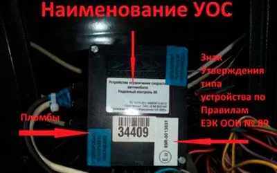 УТОС - пристрій обмеження швидкості автомобіля (пристрій) УТОС - пристрій обмеження швидкості автомобіля