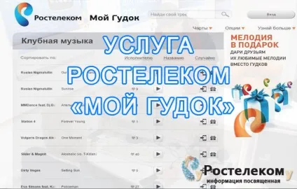 Послуга Ростелеком Послуга Ростелеком
