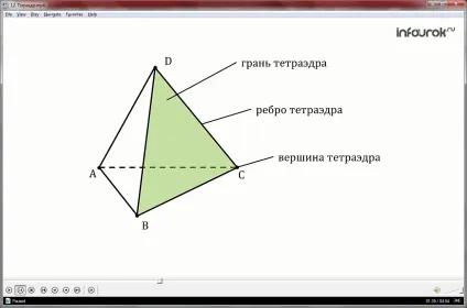 Урок «тетраедр»