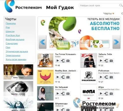 Послуга Ростелеком Послуга Ростелеком