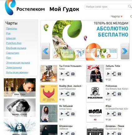 Послуга - мій гудок - Ростелеком підключення і відключення (необхідно відправити повідомлення) Послуга - мій гудок - Ростелеком підключення і відключення