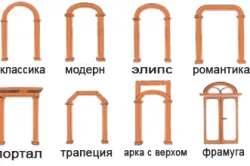 Както тапети лепило комбинирани характеристики на тапети на стените