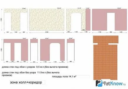 Как да се мотае тапет с модел на стената с ръце