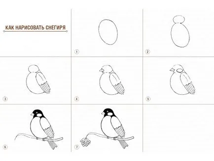 Как да се направи коледна картичка със собствените си ръце