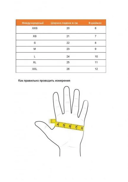 Ca opredilit dimensiune casca