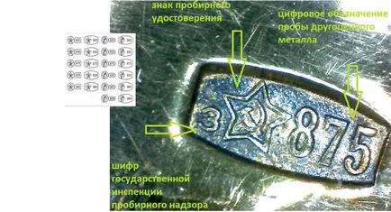 Как да се разграничат фалшив от истинско сребро