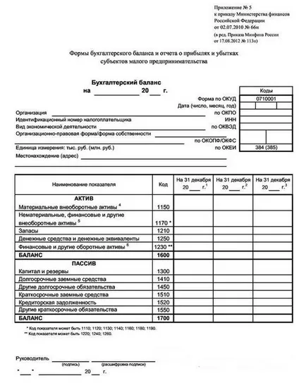 Какво е счетоводен отчитане на малки предприятия за това как да се подготви и къде да дарят