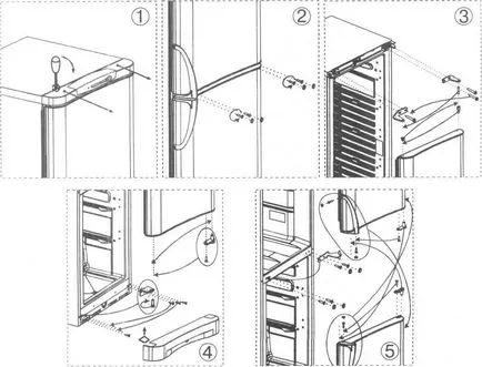 Cum să depășească ușa frigiderului pentru a rearanja Indesit, pentru a trece de cealaltă parte Boche, bosch și