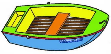 Hogyan építsünk egy fából készült hajó-punt