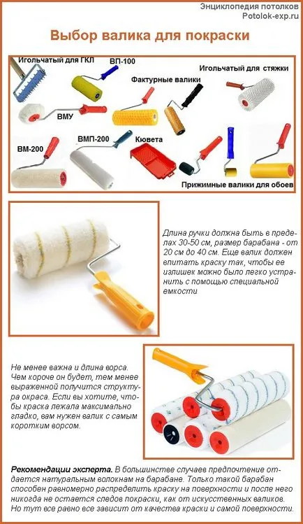 Hogyan kell festeni a mennyezet nélküli vodoemulsionkoy válás festék választások és utasítások alkalmazott