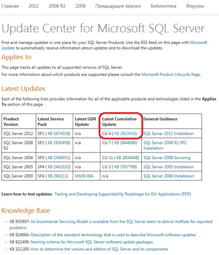 Hogyan lehet frissíteni az SQL Server