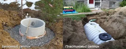 Пристрій каналізації в приватному будинку труби, септик, колодязь, яма (пристрій труб каналізації) Пристрій каналізації в приватному будинку труби, септик, колодязь, яма
