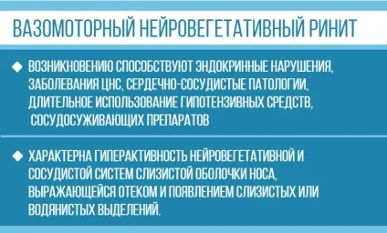 Вазомоторний риніт у дітей - симптоми і лікування дитини (дітей) Вазомоторний риніт у дітей - симптоми і лікування дитини