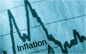 Как да изчислим доходността на кредитна инфлация